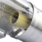 Reflector Cooltube | 125mms. - 52 cms. | Helios Corporate - Imagen 3