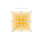 Sun Bars Pro | 700W | Helios Corporate - Imagen 11