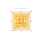 Sun Bars Pro | 700W | Helios Corporate - Imagen 9