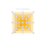 Sun Bars Pro | 700W | Helios Corporate - Imagen 10